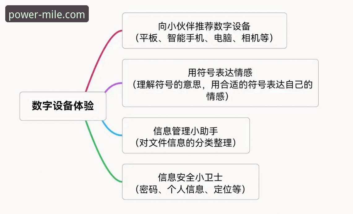 米乐官网服务 米乐官网服务实用指南:品牌力量驱动的数字体验必备知识