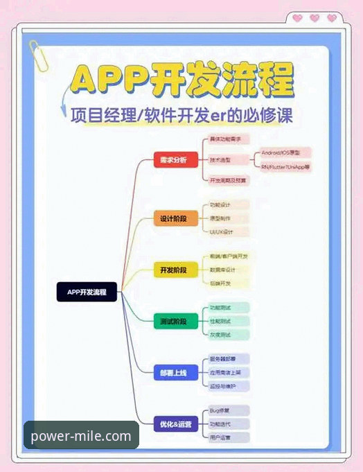 米乐平台官网 米乐平台官网实用指南:从下载到登录的完整操作流程